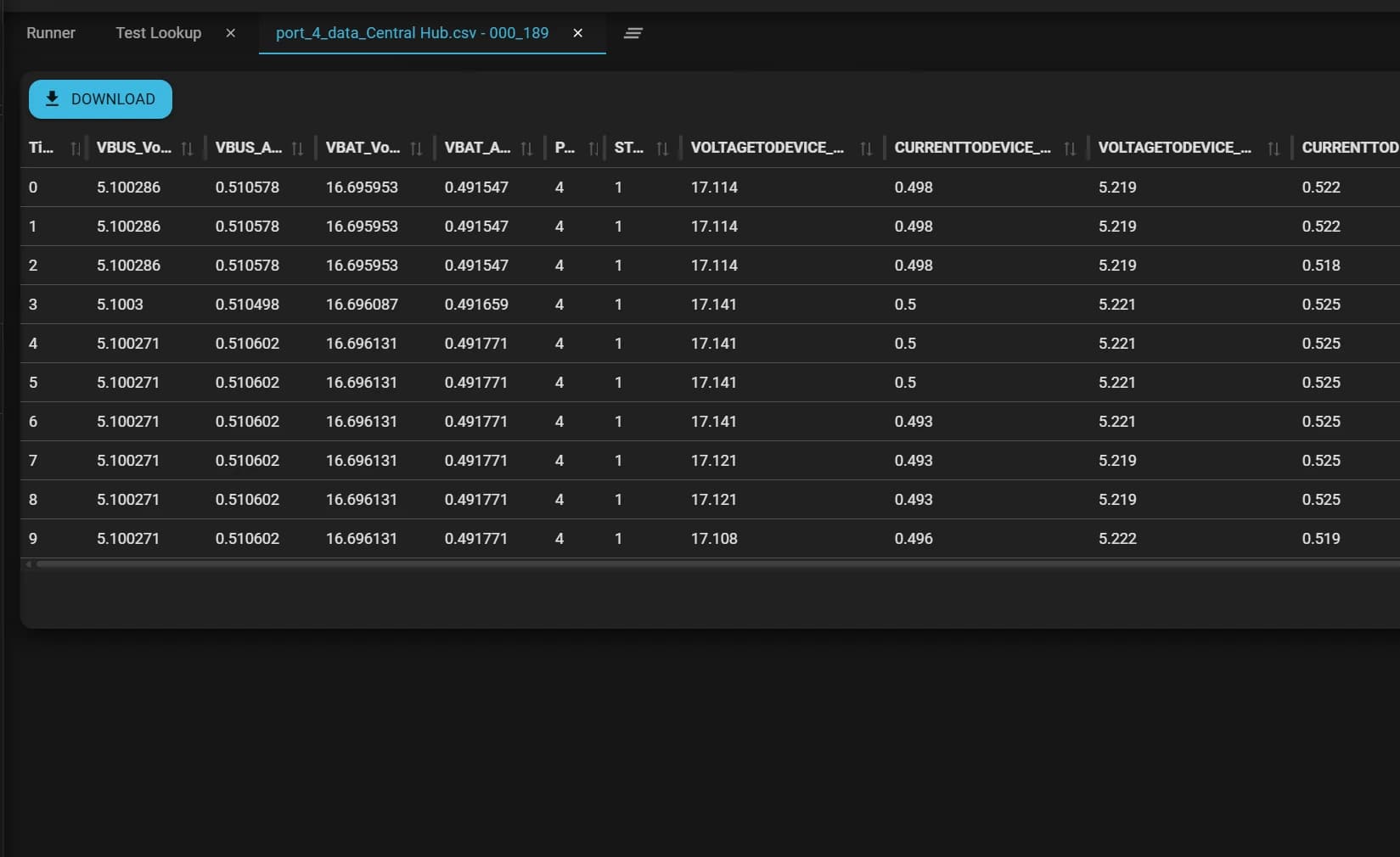 Native Data Visualization